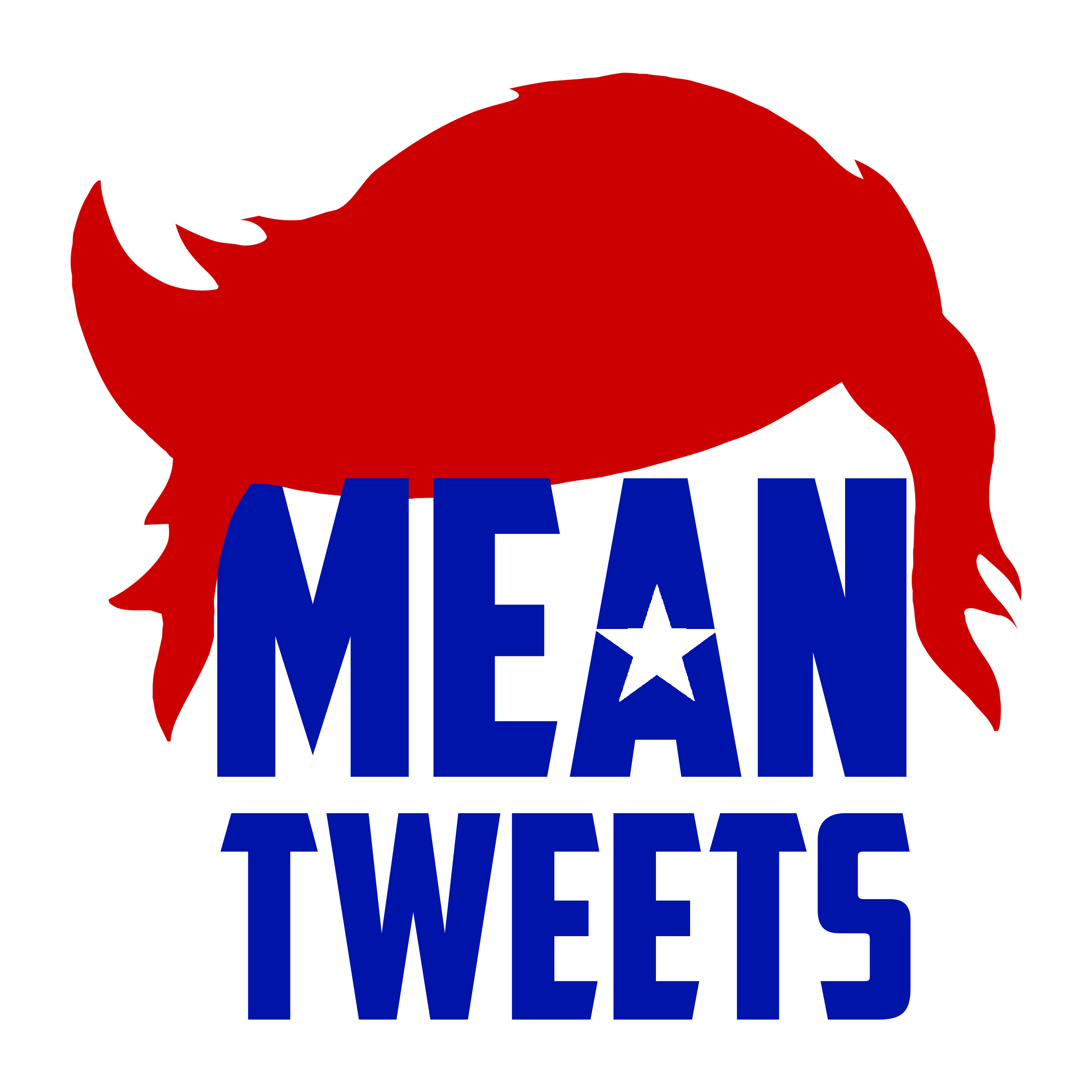 Mean Tweets Reproduction Specialty Group