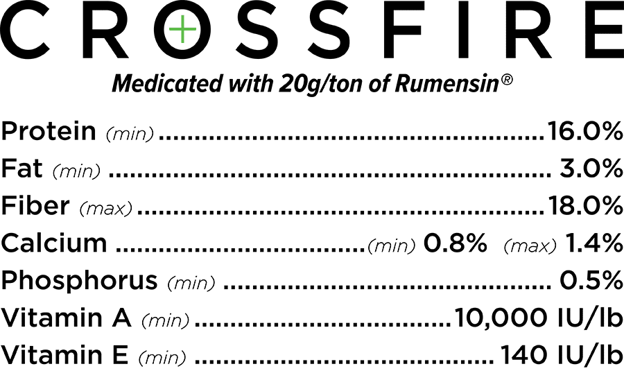 25Umbarger_Website_CrossfireAnalysis-1