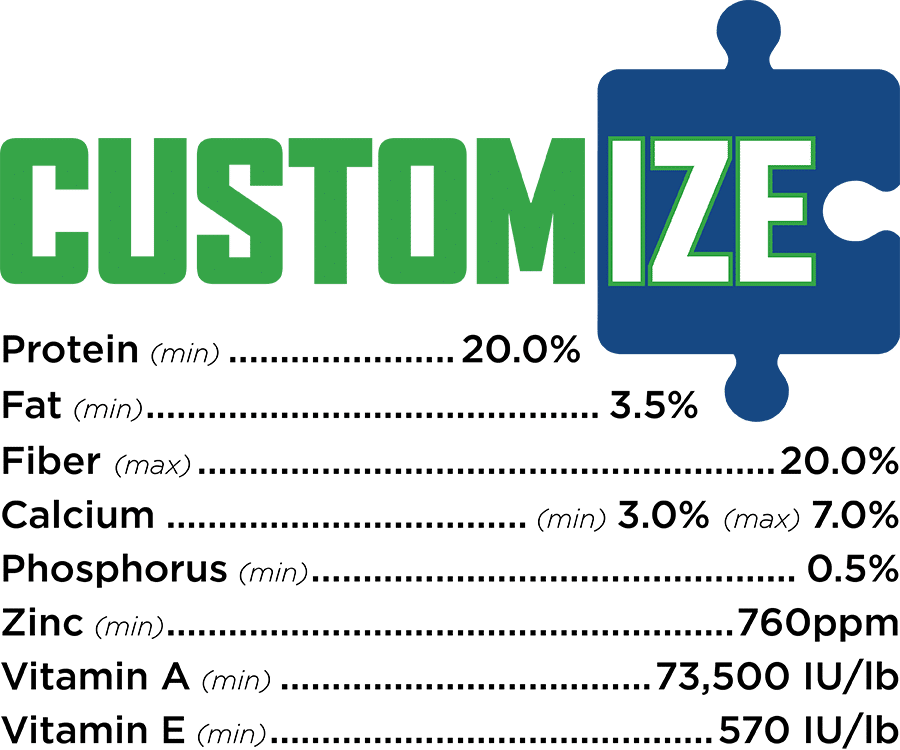 25Umbarger_Website_CustomizeAnalysis-1